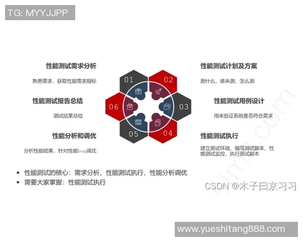 极限运动新手必看：快速掌握技巧与安全知识的全面指南