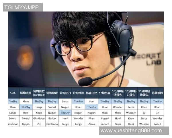 深入分析FPX战队的区域防守策略与战术执行细节