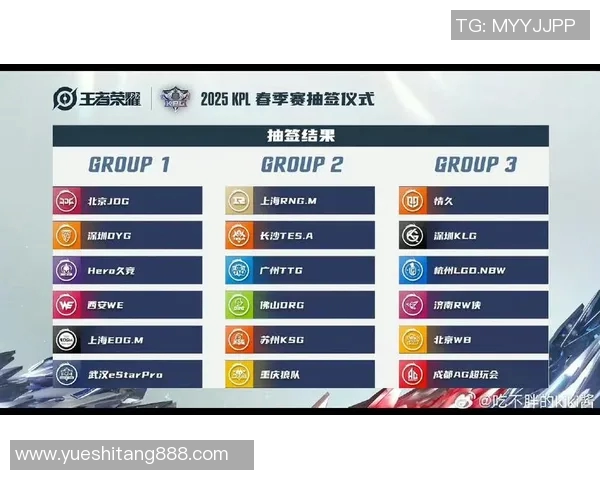 王者荣耀灵活性排名大揭秘RNG战队创新高引发热议 王者荣耀灵活性排名大揭秘RNG战队创新高引发热议