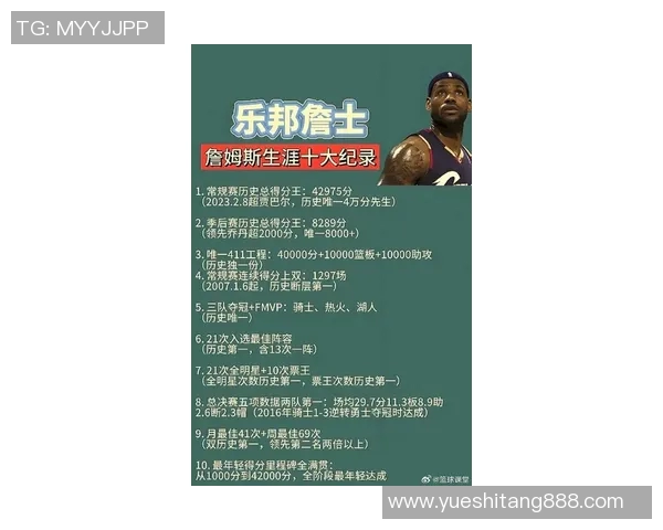 勒布朗詹姆斯的传奇之路:从少年天才到篮球巨星的辉煌历程 勒布朗詹姆斯的传奇之路:从少年天才到篮球巨星的辉煌历程