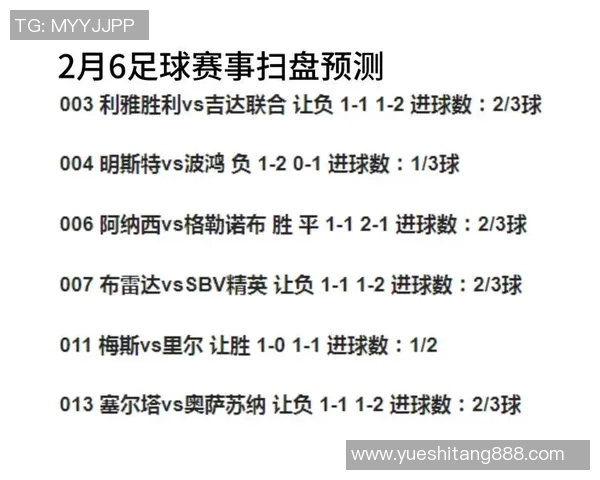梅斯与格勒诺布比赛结果揭晓双方激战成平局比分引发热议 梅斯与格勒诺布比赛结果揭晓双方激战成平局比分引发热议