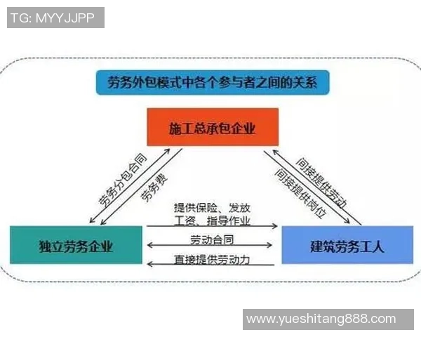 重庆网球队进攻策略分析与比赛表现评估的深度探讨