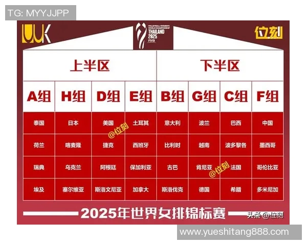 女排精彩对决荷兰队挑战中国队直播盛况全程回顾与分析